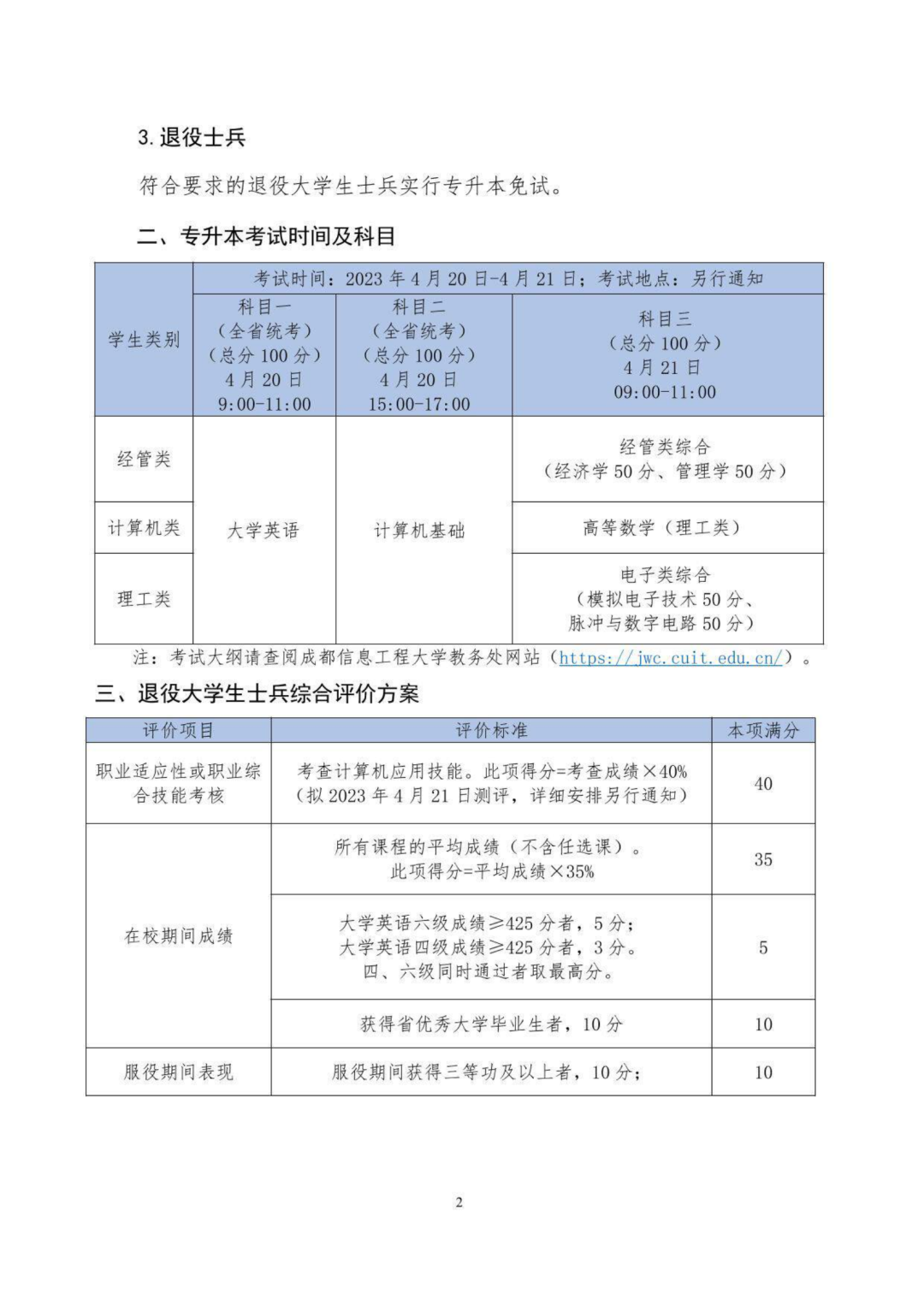 四川邮电职业技术学院2.png