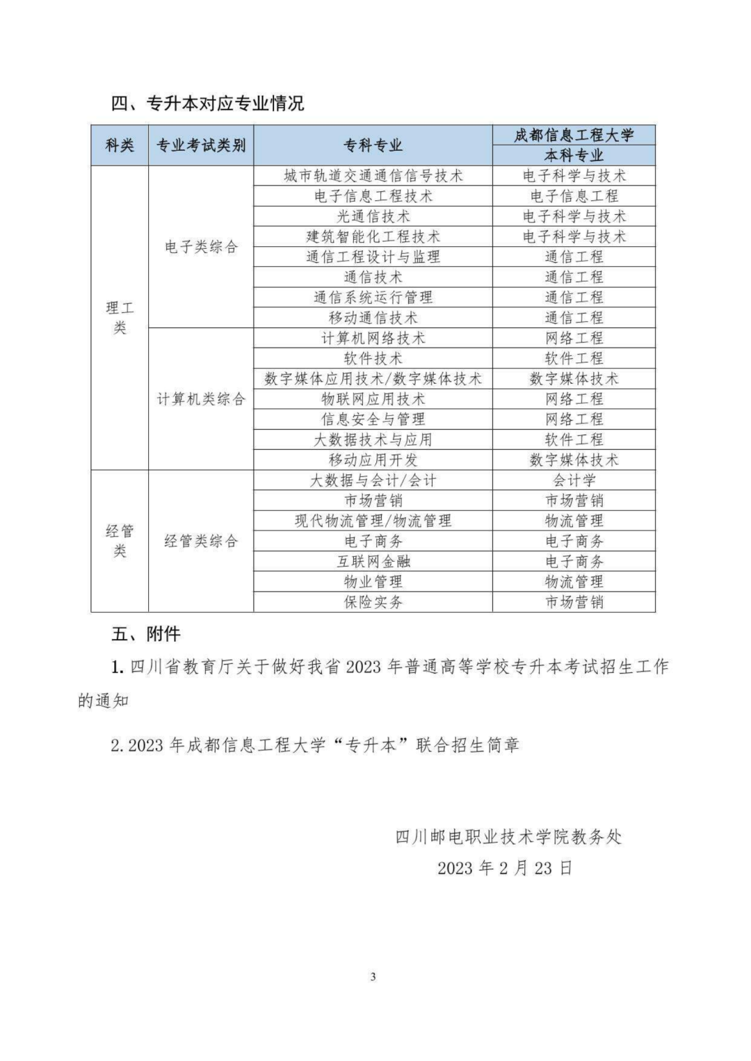 四川邮电职业技术学院3.png