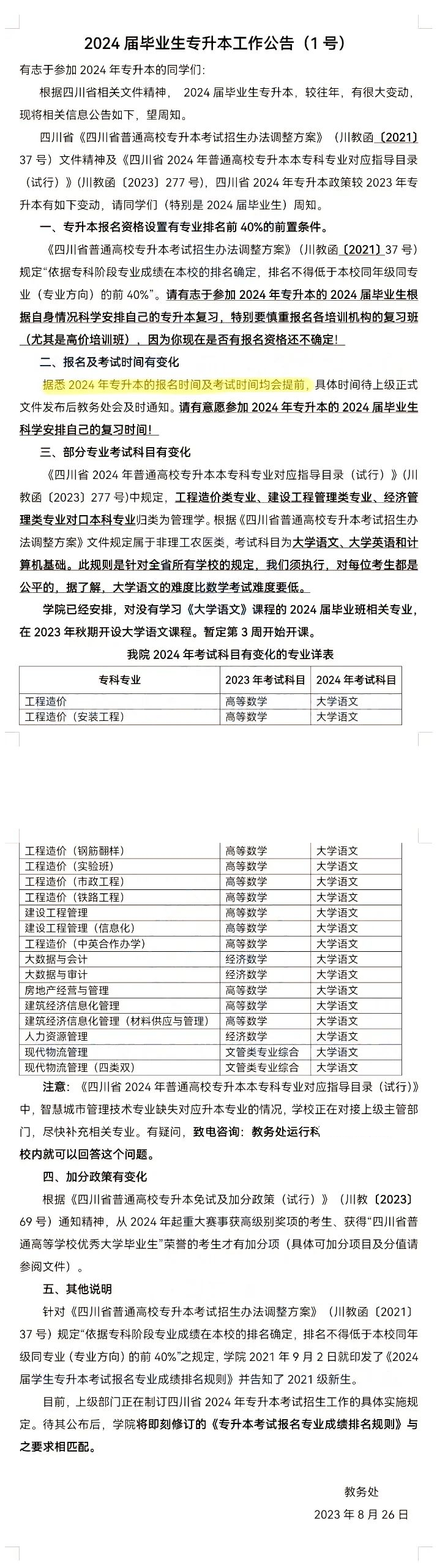 四川建筑职业技术学院专升本