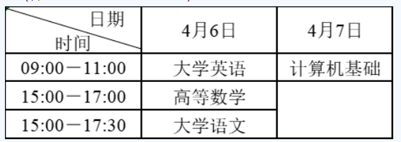 德阳农业科技职业学院.png