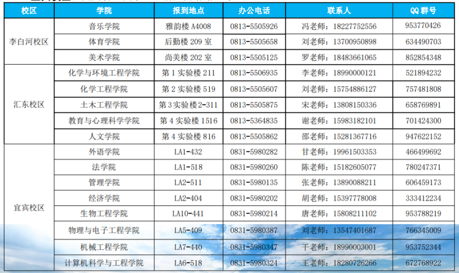 新区白塔路1号.png